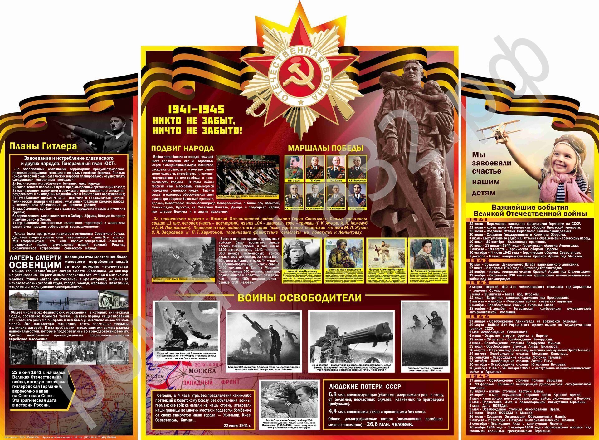 ВОВ 1941-1945 год